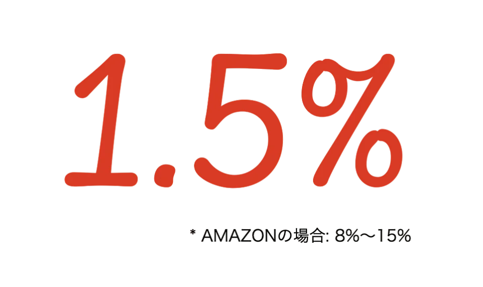 Імпорт, перепродаж Транскордонний EC Він відображає червоні літери «1,5%» на чорному тлі та нижній індекс маленькими літерами змішаних мов, таких як «amazon» та відсотки.